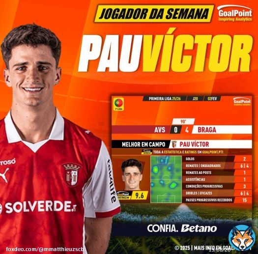 Pau Victor ('01), si ça commence à lâcher de tels appels et enchainements, ça va commencer à être plus que sérieux. Le niveau du trio avec Horta et Zalazar, c'est inédit et ça laisse naturellement des regrets sur certains points de cette saison