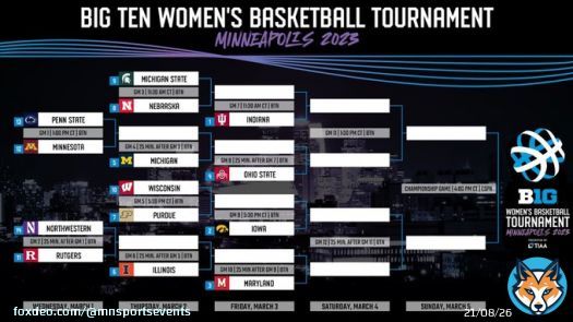 WE. HAVE. A. BRACKET.   Just  sleeps until the 2023 Big Ten Women's Basketball Tournament tips off in Minneapolis!  Get your #B1GWBBall tickets here