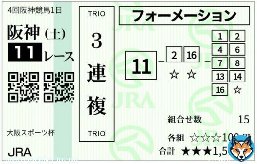 今日のメイン馬券  阪神11R \u25ce\u246aデュアリスト 〇\u2461クロジシジョー \u25b2\u246fレシプロケイト  東京11R \u25ce\u2464ノッキングポイント 〇\u2461ブーケファロス