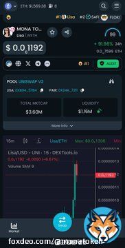 $LISA TRENDING  ON DEXTOOL  Having great run at 3.60M Marketing ongoing  Callers on the phone with team   Why haven&rsquo;t you aped?   It's #LISA time.  Be a part of something great. #memecoins #dextools #pepe #ethereum  #shiba #pinksale #binance