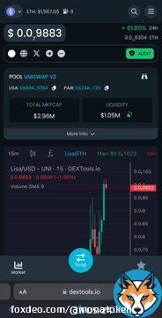 Launched and holding nicely at 2.9Million   Marketing  Ongoing   Moon Soon?   Chart:   It's #LISA time.  Be a part of something great. #memecoins #dextools #pepe #ethereum  #shiba #pinksale #binance #presaleShow more