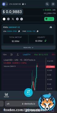 Launched and holding nicely at 2.9Million   Marketing  Ongoing   Moon Soon?   Chart:   It's #LISA time.  Be a part of something great. #memecoins #dextools #pepe #ethereum  #shiba #pinksale #binance&nbsp;#presaleShow more
