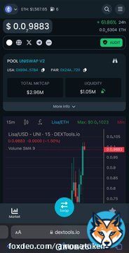 Launched and holding nicely at 2.9Million   Marketing  Ongoing   Moon Soon?   Chart:   It's #LISA time.  Be a part of something great. #memecoins #dextools #pepe #ethereum  #shiba #pinksale #binance&nbsp;#presaleShow more