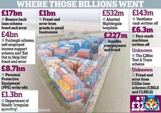 Richard Sharp at the BBC. Lebedev in the Lords. Lord Cruddas. Tory plants & donors are represented in all 'independent' institutions. PPE contract VIP fast track. Pay review boards, Electoral Commission,NHS, Regulators, Think tanks as advisors.. .  #ToryCorruption