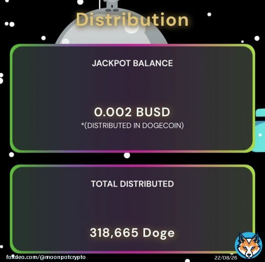 #moonpot has paid out 318,665 #dogecoin in just about a months time!  That&rsquo;s a total of over 25K USD that has been won by the #moonpotcrypto holders  #DOGE #defi #DogecoinToTheMoon