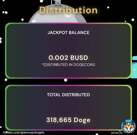 #moonpot has paid out 318,665 #dogecoin in just about a months time!  That&rsquo;s a total of over 25K USD that has been won by the #moonpotcrypto holders  #DOGE #defi #DogecoinToTheMoon