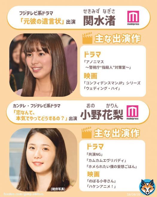 ／ NEWPOST \u2728 22年春ドラマ \ud83c\udf38 ネクストブレイク女優 ＼  皆さんの'イチオシ'ネクストブレイク女優'は誰ですか \ud83e\udd73？ リプライで教えて下さい \ud83d\udc8c   \ud83d\udd3b詳しくはこちら   #関水渚 #小野花梨 #田島芽瑠 #岩本蓮加 #原菜乃華 #鞘師里保 #山田杏奈 #吉柳咲良 #乃木坂46