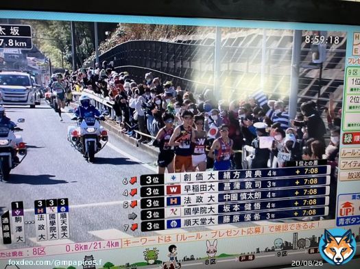 箱根駅伝2023 ラスコイ！ 機長さんを探せ？！その2 #ふわっち #ラスコイ