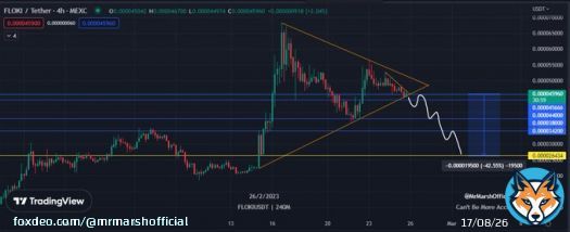 $FLOKI looks ready for a dump    by @JoshDavison_  #FLOKI #BTC #Bitcoin #ETH #Ethereum #Crypto #cryptocurrency #Cryptotraders #charts