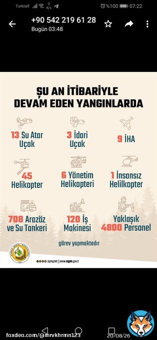 ŞU AN İTİBARİYLE DEVAM EDEN YANGINLARDA KULLANILAN EKİPMANLAR. @RTErdogan  #StrongT&uuml;rkiye Devlet Halkının Yanında                                #PkkYaptı #PkkYaktı #AllahBelanızıVersinPkk #GayretineŞahidizErdoğan #DevletiminYanındayım