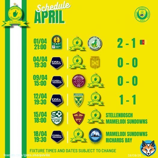 ????ℙℝ????????  ????ℂℍ????????????????????    The month so far. Have Sundowns reserved their form for knockout competitions?  #Sundowns #DStvPrem #MTN8 #NedbankCup #TotalEnergiesCAFCL #LeagueSchedule