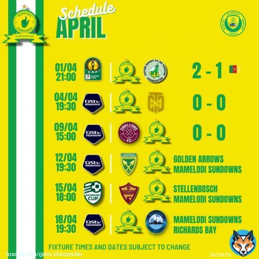 ????ℙℝ????????  ????ℂℍ????????????????????     Coton Sport   Cape Town City  Swallows   Goals For   Goals Against  #Sundowns #DStvPrem #MTN8 #NedbankCup #TotalEnergiesCAFCL #LeagueSchedule
