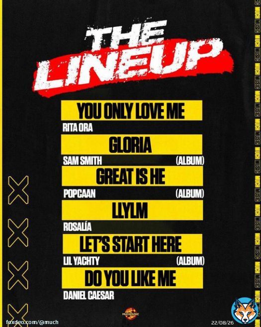 What are you most excited to listen to tonight   @RitaOra  @samsmith  @PopcaanMusic  @rosalia  @lilyachty  @DanielCaesar   #NewMusicFriday