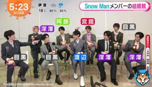 メンバーと結婚するなら？  深澤辰哉\u25b6\ufe0f︎目黒蓮 岩本照\u25b6\ufe0f︎深澤辰哉 渡辺翔太\u25b6\ufe0f︎目黒蓮 宮舘涼太\u25b6\ufe0f︎阿部亮平 阿部亮平\u25b6\ufe0f︎目黒蓮 佐久間大介\u25b6\ufe0f︎深澤辰哉 向井康二\u25b6\ufe0f︎宮舘涼太 目黒蓮\u25b6\ufe0f︎深澤辰哉 ラウール\u25b6\ufe0f︎渡辺翔太