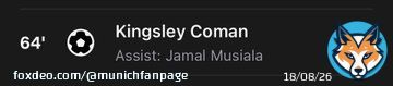 Another day, another assist/goal involvement for Jamal Musiala.   14 goals and 10 assists for Musiala this season already.