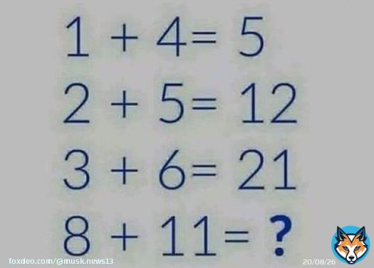 People with right answer are genius