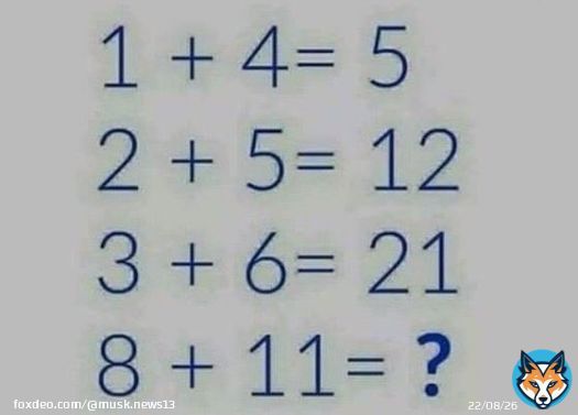 People with right answer are genius
