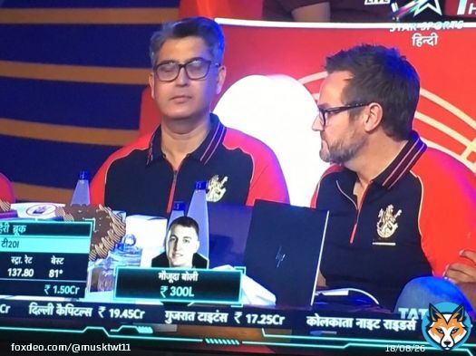 Speed up!!.. 'm watching ipl auction!!. Which team do you support?? comments!! Mine(KKR & GT)  NO ANKIT NO BIGG BOSS  pic: @StarSportsIndia