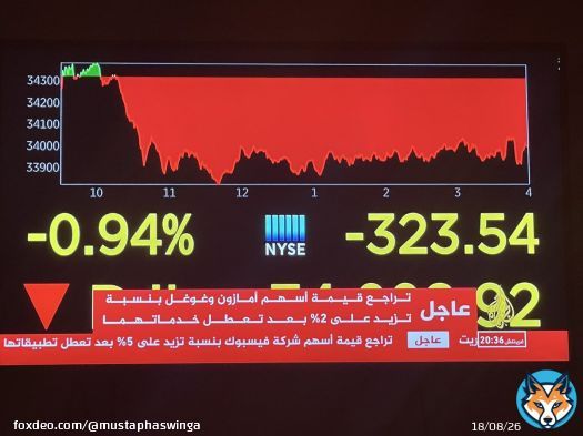 كلشي مفرشخ أمزون ، غوغل ،  أسهم ديال شركات وسائل التواصل الاجتماعي تتاكل الدق ديال بصح   وهاد المدة الطويلة لي تعطلو ينذر بأنه ، هادشي ماشي خفيف،