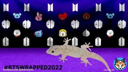 La envidia de medio m&eacute;xico est&aacute; aqu&iacute; y dio fuertes declaraciones sobre las  publicaciones de #V de BTS en el pa&iacute;s   &ldquo;Le dije p&iacute;ntame como a una de tus chicas francesas y lo hizo&rdquo;   #BTSWrapped2022  #PurpleCarpet2022
