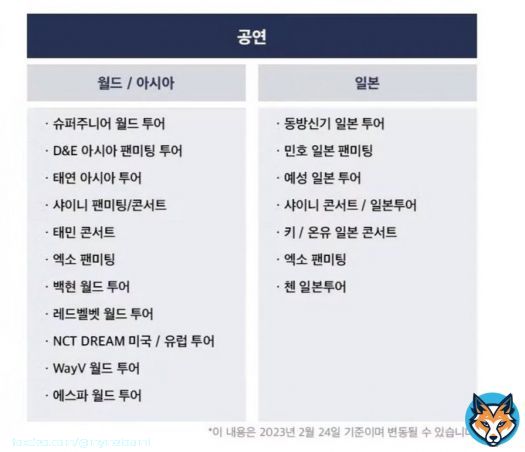 SHINee '23活動計画  【公演】 \u25cfWorld/Asia SHINee ペンミ/コンサート テミン コンサート  \u25cf日本 ミノ ペンミ SHINee コンサート/ツアー キーくん コンサート オニュ コンサート  破産の予感&hellip;  #SHINee #샤이니