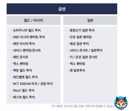 SHINee '23活動計画  【公演】 \u25cfWorld/Asia SHINee ペンミ/コンサート テミン コンサート  \u25cf日本 ミノ ペンミ SHINee コンサート/ツアー キーくん コンサート オニュ コンサート  破産の予感&hellip;  #SHINee #샤이니