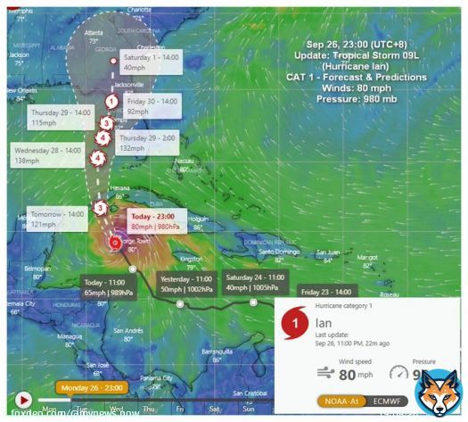 Sep 26, 23:00 (UTC+8) Update: Tropical Storm #09L (#Ian #HurricaneIan)  CAT 1 - Forecast & Predictions Winds: 80 mph Pressure: 980 mb #TropicalStorm Tracker: #StrongWind #SevereWeather #Hurricane #Storm #Atlantic Source: