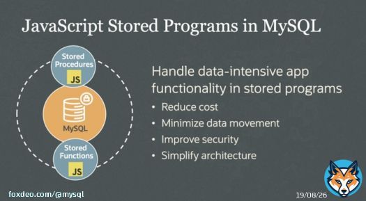 Introducing JavaScript support in MySQL. Developers can now write JavaScript stored programs (functions and procedures) in #MySQL Enterprise Edition and #MySQLHeatWave.