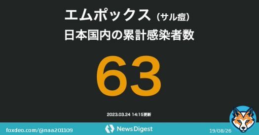 2023/3/24 エムポックス(サル痘) 大阪と埼玉で新たに4人感染確認  #M痘    #NewsDigest