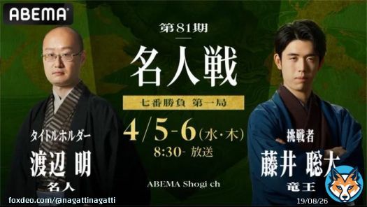 おはようございます 名人戦第1局目、決着日がやってまいりました(๑ &bull;̀&omega;&bull;́)۶ｳｫｰ 王座とたっくんの対局も  名人戦 第1局 渡辺明　藤井聡太  竜王戦5組 井上慶　伊藤匠  棋聖戦 決勝T 永瀬拓矢　広瀬章人 　&rarr;勝：ベスト4  王位戦 挑決L 豊島将之　服部慎一郎 豊島2-1 服部1-1