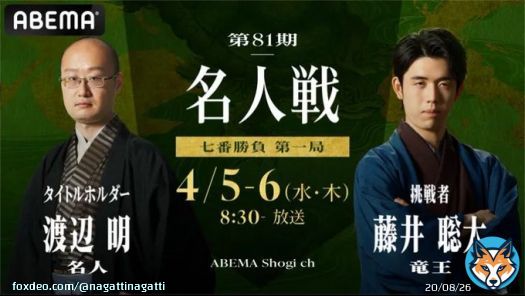 おはようございます 名人戦第1局目、決着日がやってまいりました(๑ &bull;̀&omega;&bull;́)۶ｳｫｰ 王座とたっくんの対局も  名人戦 第1局 渡辺明　藤井聡太  竜王戦5組 井上慶　伊藤匠  棋聖戦 決勝T 永瀬拓矢　広瀬章人 　&rarr;勝：ベスト4  王位戦 挑決L 豊島将之　服部慎一郎 豊島2-1 服部1-1