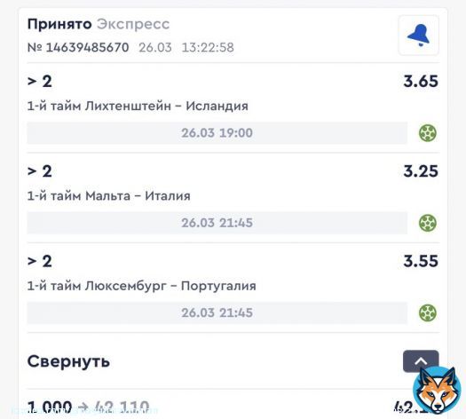Я пожертвовал тыщей рублей, чтоб составить экспресс к кэфом 42.11. Зацените!  А пока забегайте на матч Казахстан - Дания вот по этой ссылке. По ней же 2000 новичкам Фонбет по промокоду ROMAN