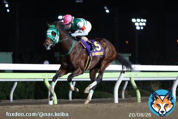 #勝島王冠 1着はライトウォーリア。本日大井競馬場で行われた第14回勝島王冠は、矢野貴之騎手(大井)騎乗で8番人気のライトウォーリア(牡5･川崎･内田勝義厩舎)が制しました。同馬は埼玉新聞栄冠賞に続き重賞連勝。2馬身差の2着にリンゾウチャネル、3着はカジノフォンテンが入りました。