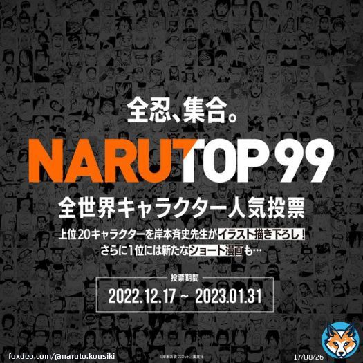 Q. 全世界人気キャラクター投票 #NARUTOP99 とは？
