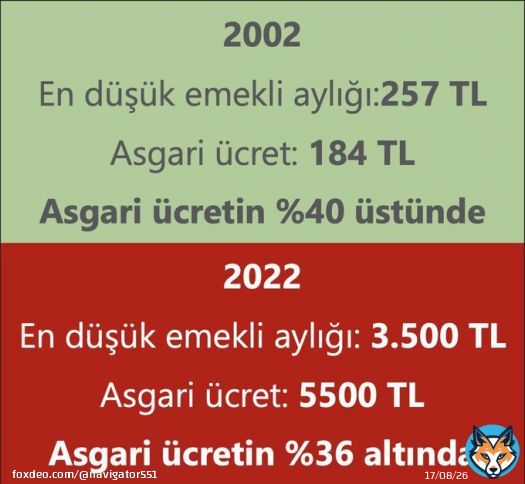 E Y T    A B O    FAKİRLEŞTİRİLEN HALK İ&Ccedil;İN     S U S M A Y A C A Ğ I Z    @vedatbilgn @gonulborann @FOXhaber @tgrthaberkonuk @TBMMGenelKurulu @ozgurerdursun @AtvHaberTurkiye @KanalD @halktvcomtr @haberglobaltv #EYTKabineyeSesleniyor #EmeklililikteMaaşaTakılanlar