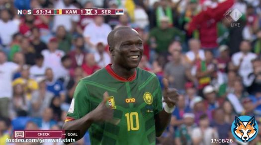 د54 : ابوبكر يشارك (3-1) د63 : ابوبكر يسجل الهدف الثاني (3-2) د65 : ابوبكر يصنع الهدف الثالث (3-3)