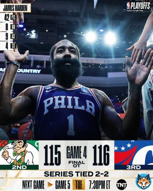 FINAL SCORE THREAD   James Harden erupts for 42 points and the game-winning three as the @sixers even the series at 2-2!  Joel Embiid: 34 PTS, 13 REB, 4 AST Jayson Tatum: 24 PTS, 18 REB, 6 AST, 4 BLK  Game 5: Tuesday, 7:30pm/et on TNT