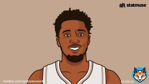 Most PPG by a Player this year:  45.5 &mdash; Donovan Mitchell 43.0 &mdash; LeBron James 42.5 &mdash; Giannis Antetokounmpo  42.0 &mdash; Klay Thompson