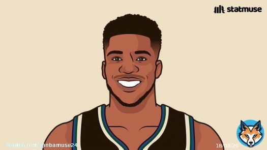 Giannis Antetokounmpo All-Time Bucks ranks:  &mdash; 1st in PTS &mdash; 2nd in REB &mdash; 1st in AST &mdash; 1st in BLK &mdash; 4th in STL &mdash; 2nd in FGM &mdash; 1st in FTM &mdash; 1st in Triple Doubles &mdash; 1st in Double Doubles &mdash; 1st in Playoff wins &mdash; 3rd in Wins  Greatest Buck ever.