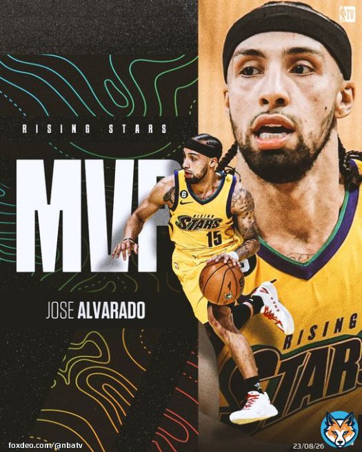 Jose Alvarado is the 2023 #JordanRisingStars MVP