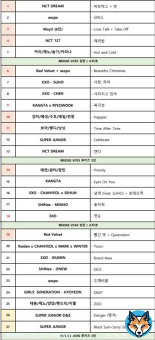 SMTOWN LIVE : SMCU PALACE @ KWANGYA Cue Sheet  #1 NCT DREAM - Beatbox & Hot Sauce #3 WayV - Love Talk + Take Off  #4 NCT 127 - Cherry Bomb #5 Kai, Jeno, Seulgi, Karina - Hot & Cold #10 Kangta, Yesung, Suho, Taeil, Renjun - Happier #13 NCT DREAM - Candy