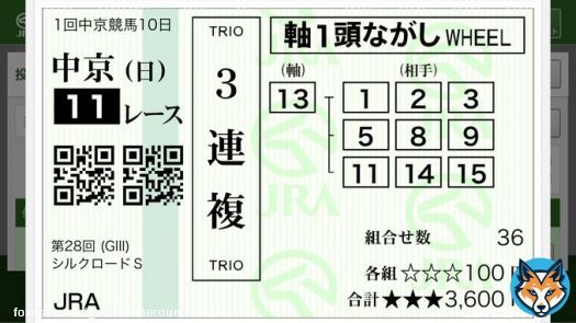 #シルクロードステークス  #キルロード
