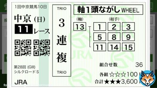 #シルクロードステークス  #キルロード