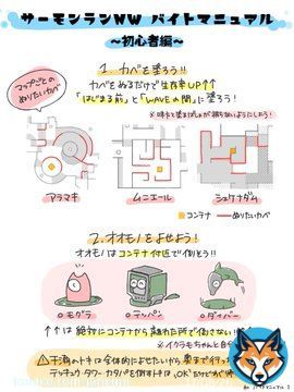 サーモンランNW バイトマニュアル ～初心者編～ 今すぐできるし成功率が上がる(はず)！  スプラトゥーン3 サーモンランNW