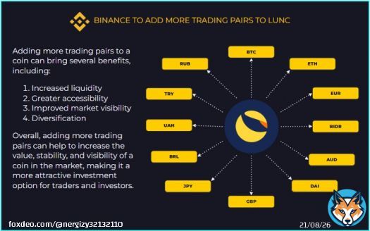 BINANCE TO ADD MORE TRADING PAIRS TO LUNC! Keep Building  #LUNC $LUNC #Binance #busd #Bitcoin #BNB #USDT #USTC