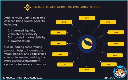 BINANCE TO ADD MORE TRADING PAIRS TO LUNC! Keep Building  #LUNC $LUNC #Binance #busd #Bitcoin #BNB #USDT #USTC