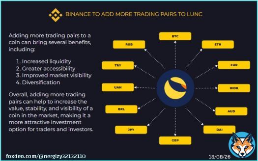 BINANCE TO ADD MORE TRADING PAIRS TO LUNC! Keep Building  #LUNC $LUNC #Binance #busd #Bitcoin #BNB #USDT #USTC