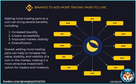 BINANCE TO ADD MORE TRADING PAIRS TO LUNC! Keep Building  #LUNC $LUNC #Binance #busd #Bitcoin #BNB #USDT #USTC
