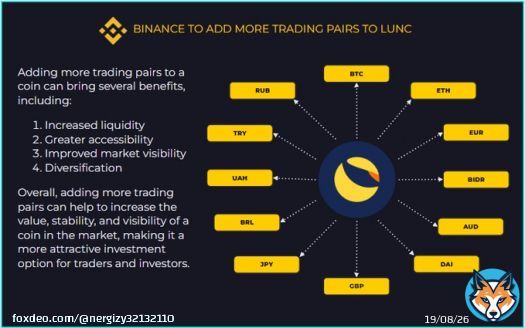 BINANCE TO ADD MORE TRADING PAIRS TO LUNC! Keep Building  #LUNC $LUNC #Binance #busd #Bitcoin #BNB #USDT #USTC