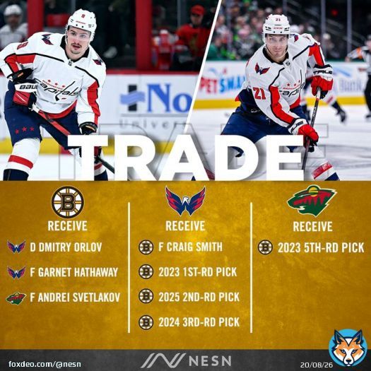 The Bruins have acquired Dimitry Orlov, Garnet Hathaway and Andrei Svetlakov in a 3-team trade with the Capitals and the Wild. For more details :